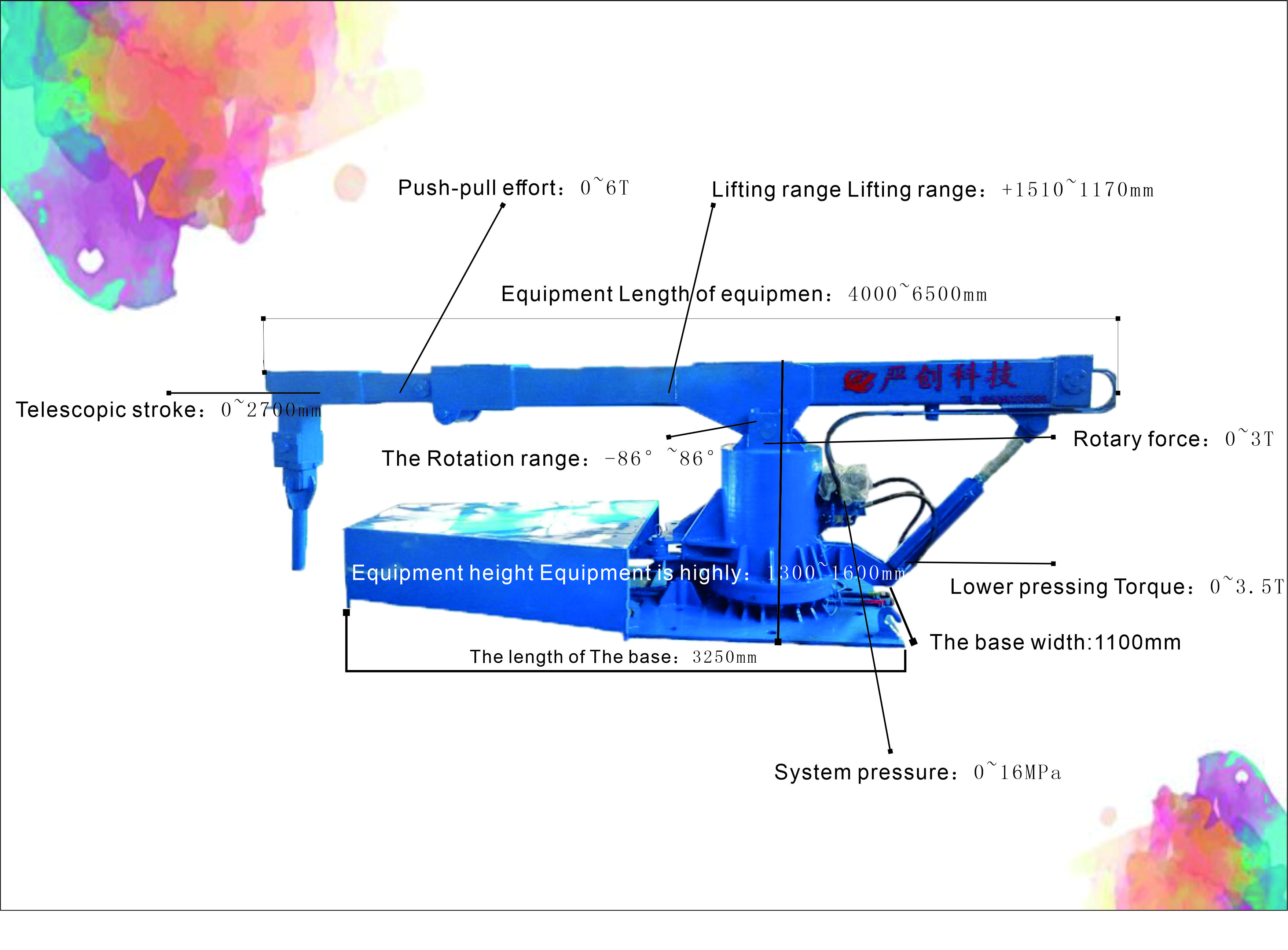 Parameter of manipulator معلمة مناور