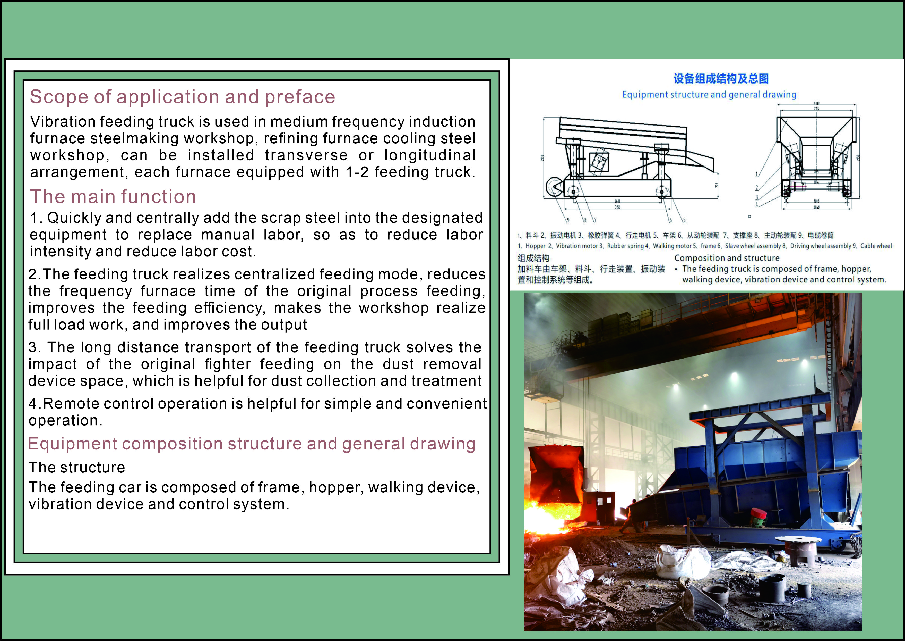 振动 加料车 主要 功能 英文
