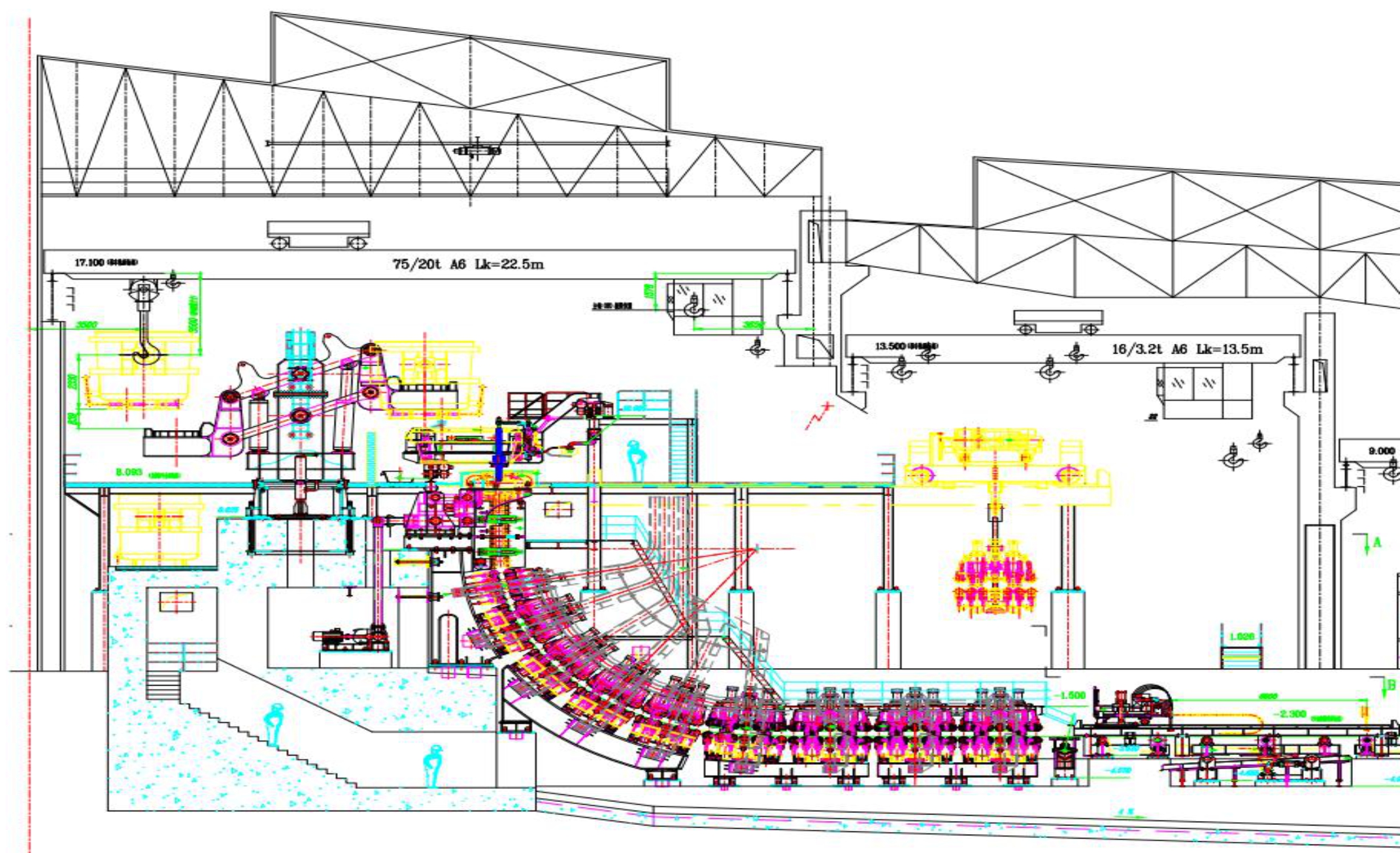 R8M- 220x1600mm 直弧形 （立弯式） 板坯连铸机