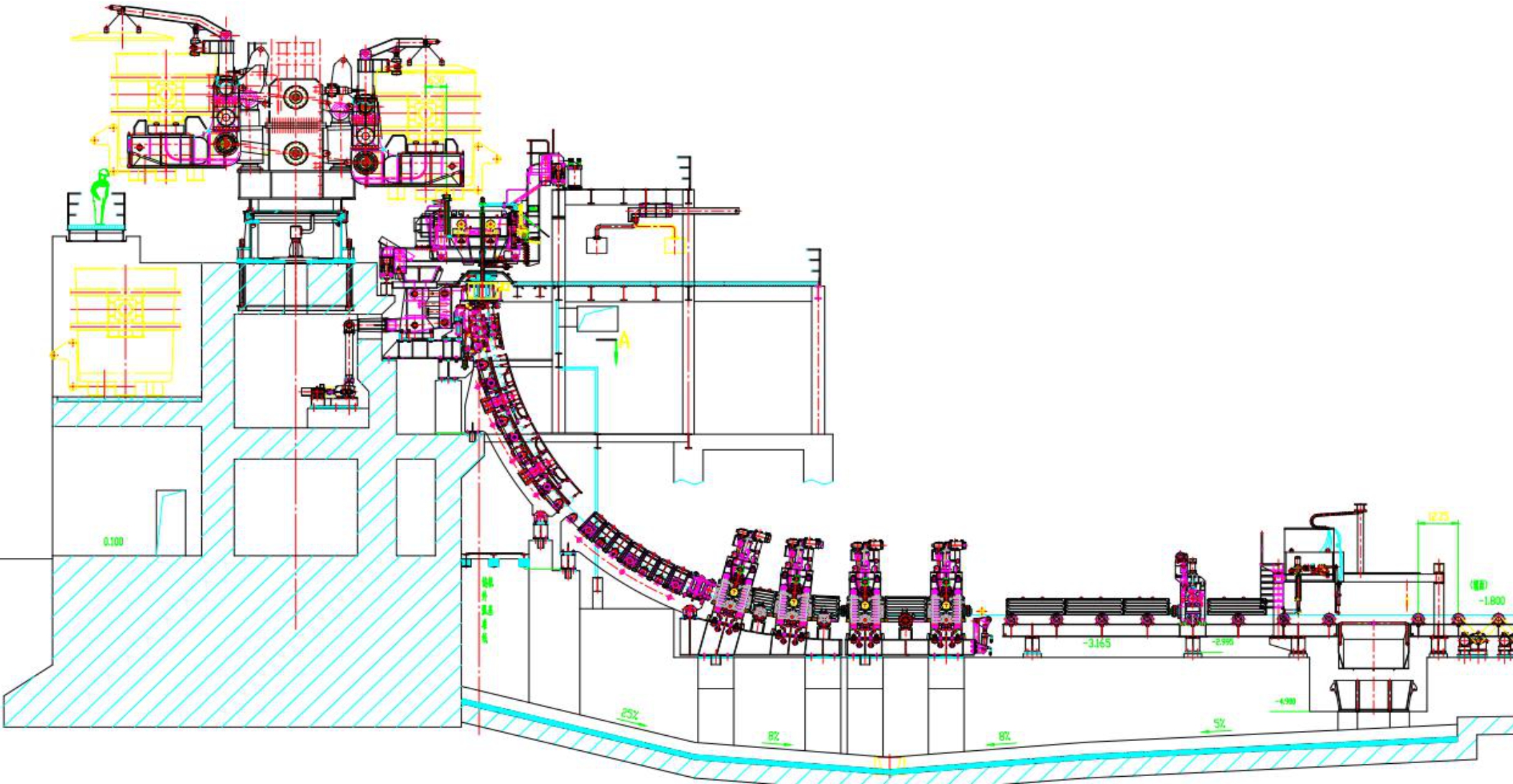 R12M- 500 圆坯矩形连铸机