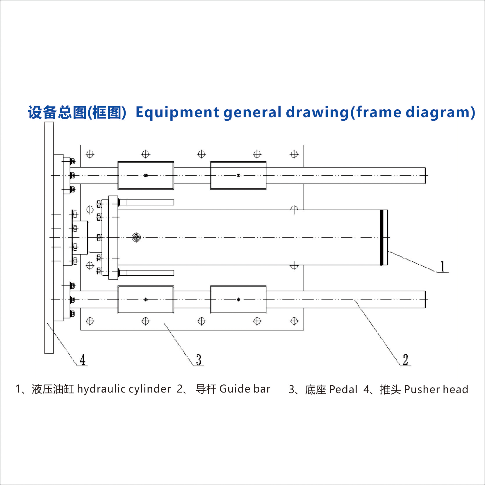 رسم المعدات العامة