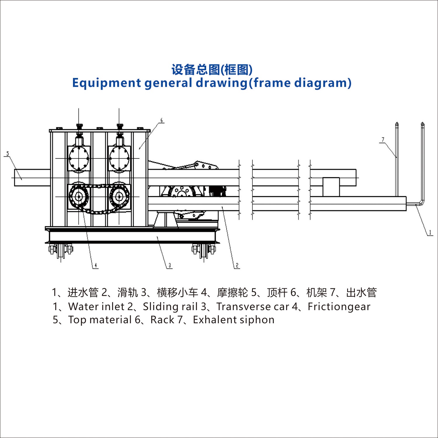 آلة تسخين فرن الصلب